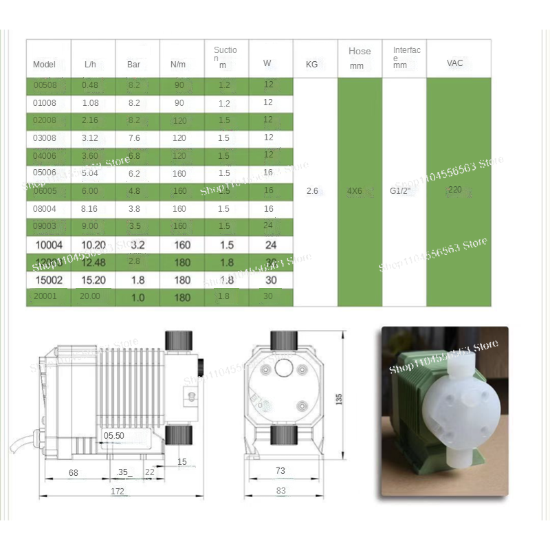 0.48 - 10.02 Liters Per Hour C - Medical Lab Hours 评论和价格
